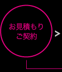 お見積もり・ご契約