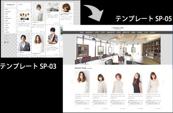 テンプレートの切り替えイメージ